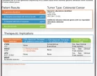 http://core-genomics.blogspot.com/2012/10/foundation-medicines-cancer-genomics.html