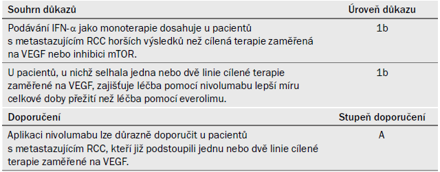 Sexy čierne Teens majúce sex