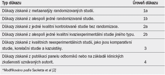 roztomilé gay porno fotky