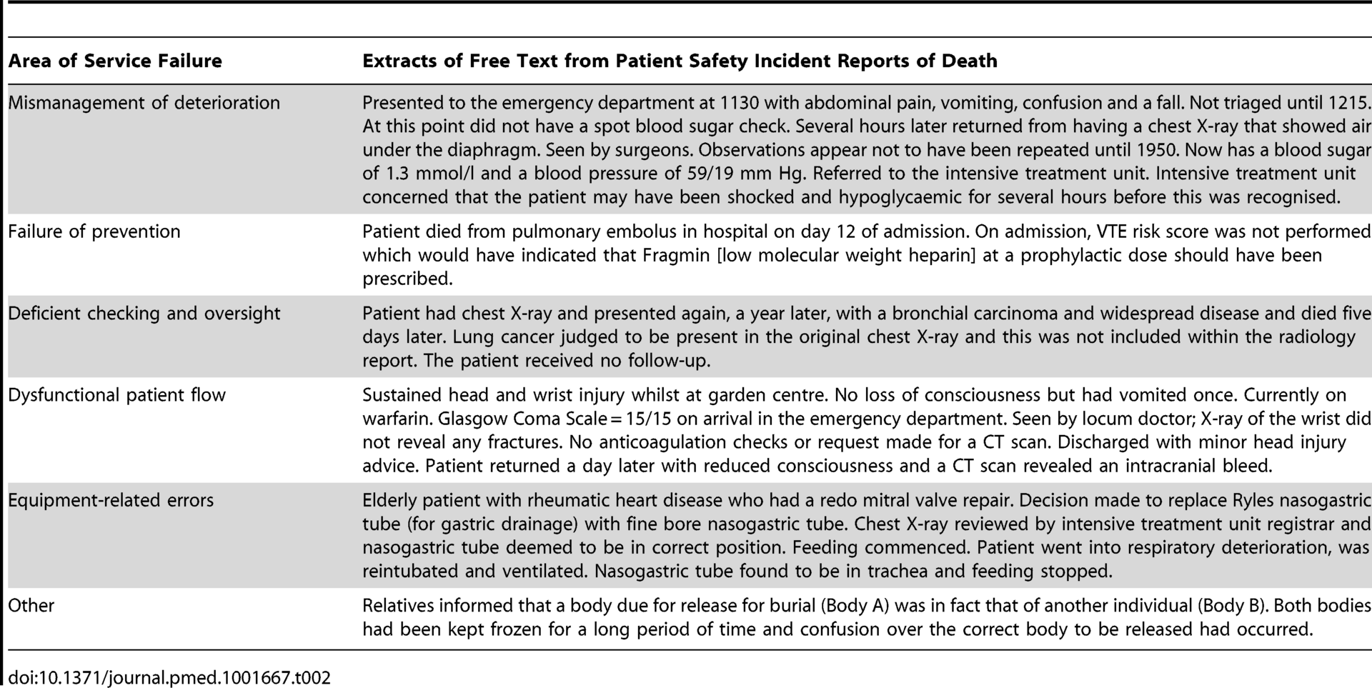 data-analysis-report-11-examples-format-pdf-examples