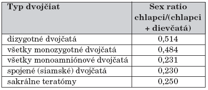 lesbické amatérske obrázky