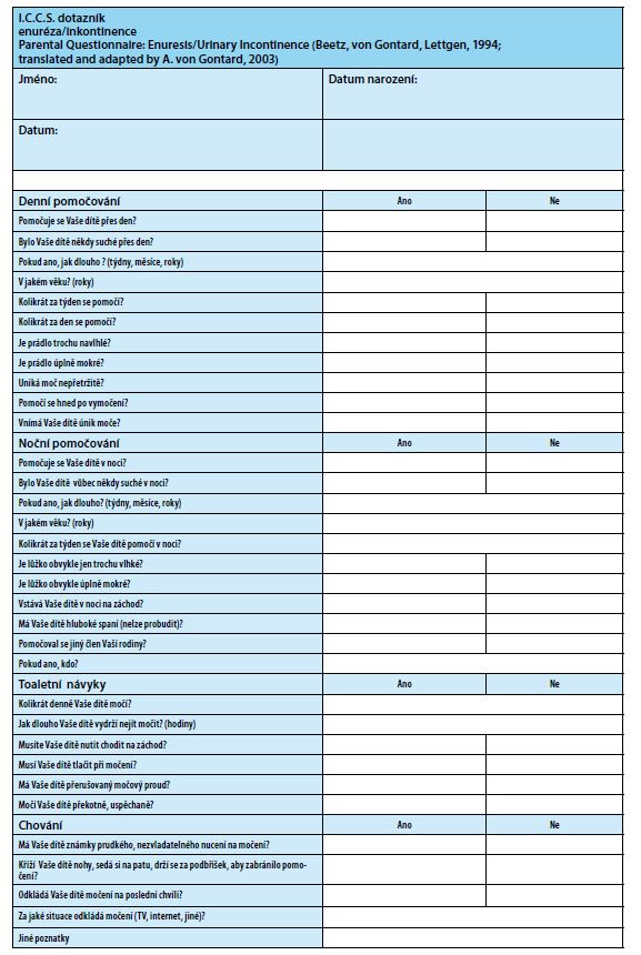 ICCS dotazník pro screening příznaků NMNE a komorbidit<br>
Fig. 3. ICCS questionnaire for the screening of NMNE symptoms and comorbidities