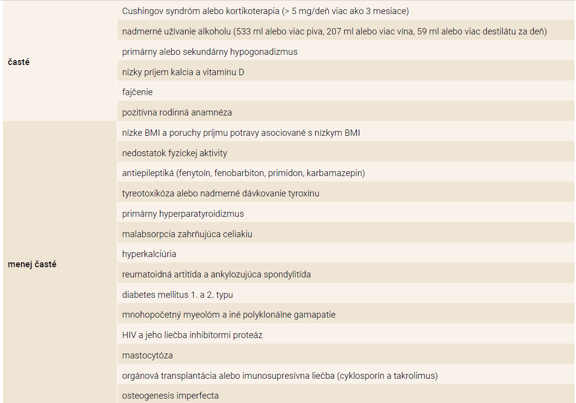 Dl sex aplikácie